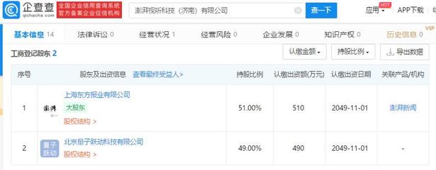 字節(jié)跳動(dòng)與澎湃合資成立視聽科技公司 區(qū)塊鏈與AI融合的新里程碑