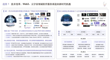 初心資本《2022中國(guó)企業(yè)服務(wù)新趨勢(shì)報(bào)告》發(fā)布 區(qū)塊鏈軟件成未來(lái)核心驅(qū)動(dòng)力